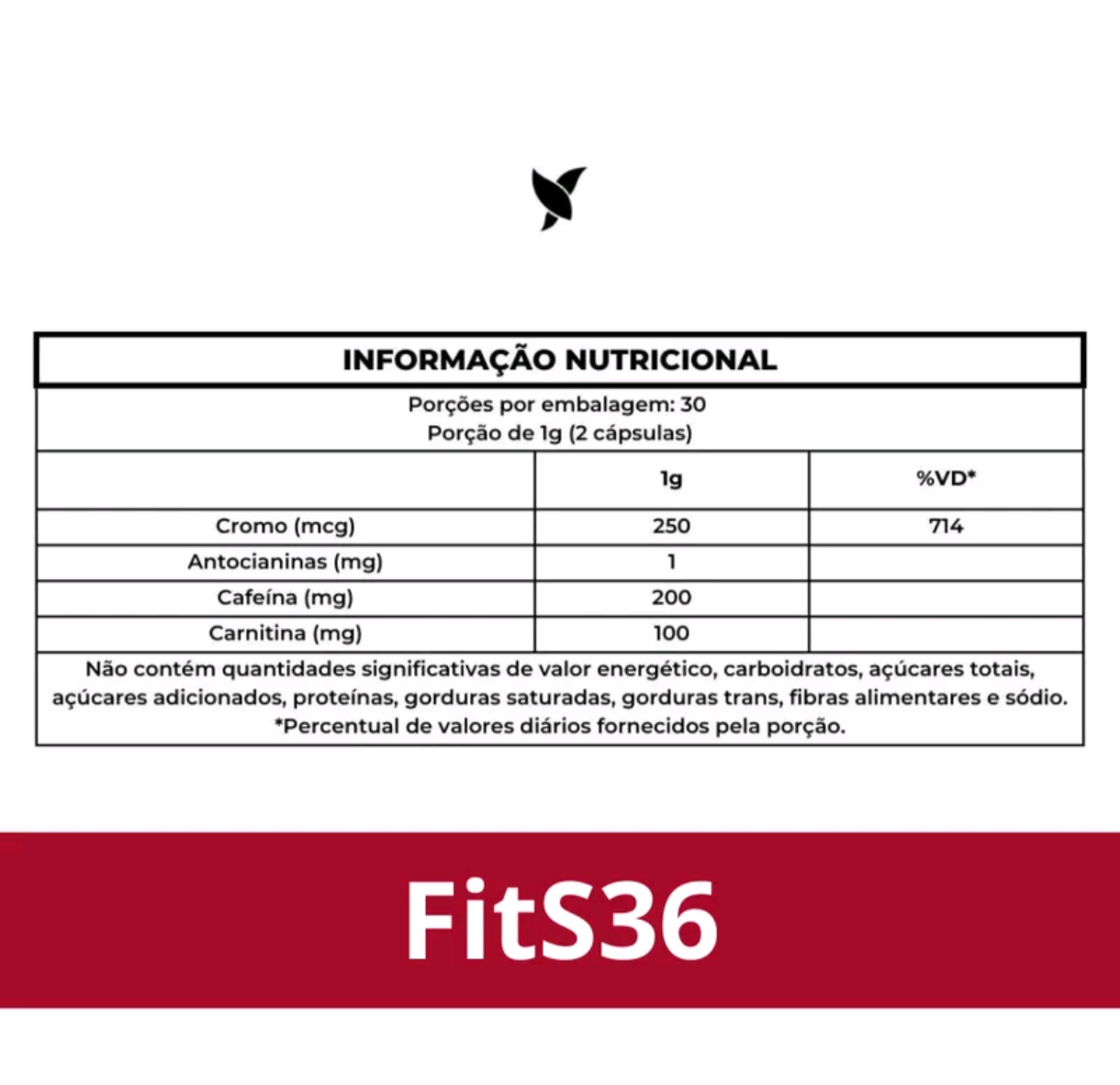 Fit S36 - Composição
