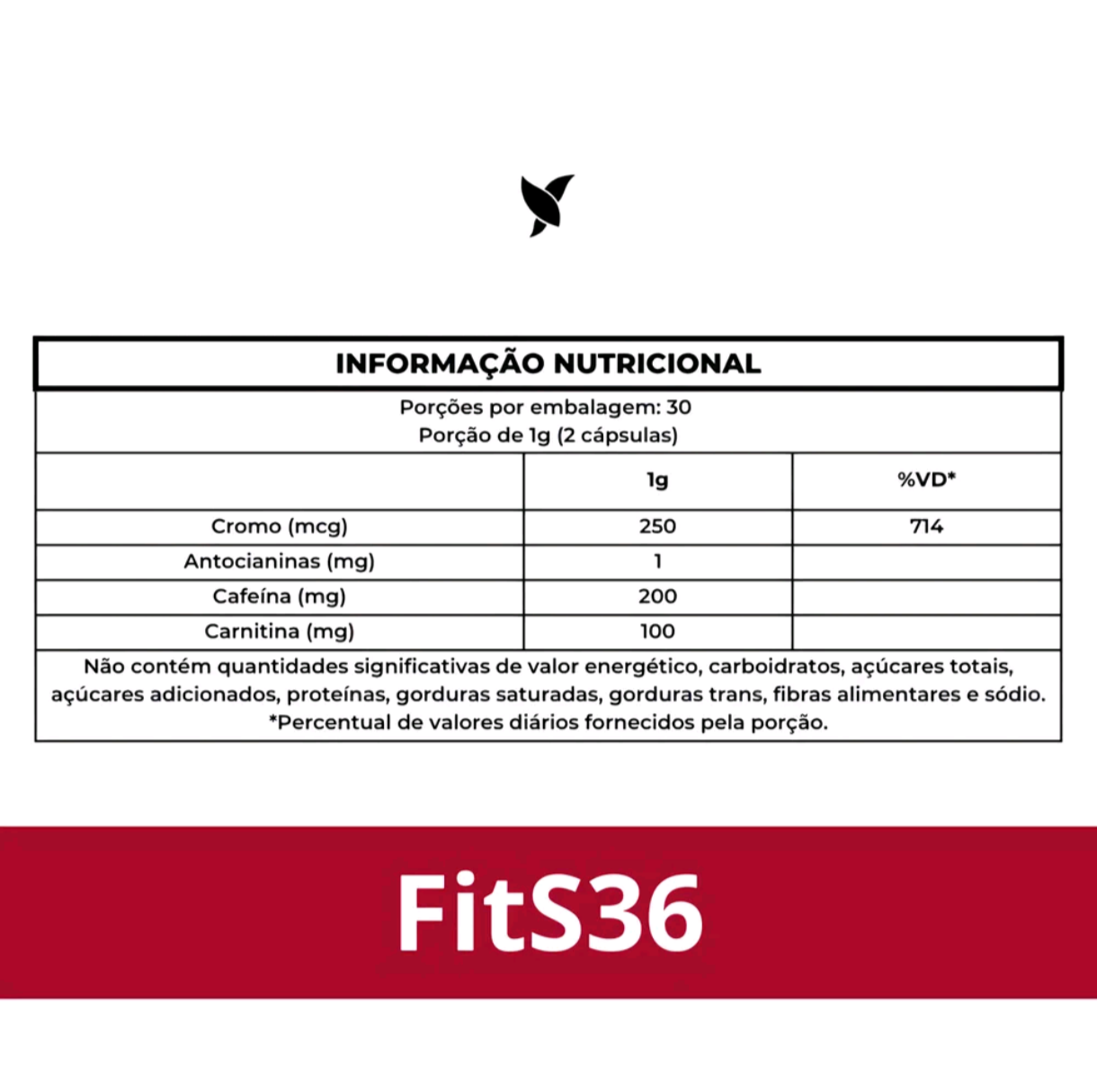 resultado 3